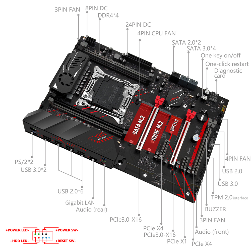 MACHINIST X99 MR9A PRO MAX Mot - Amd Cpu Ryzen 7 ulasan dan harga